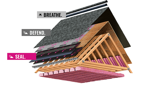 Owens Corning total Protection Roofing System